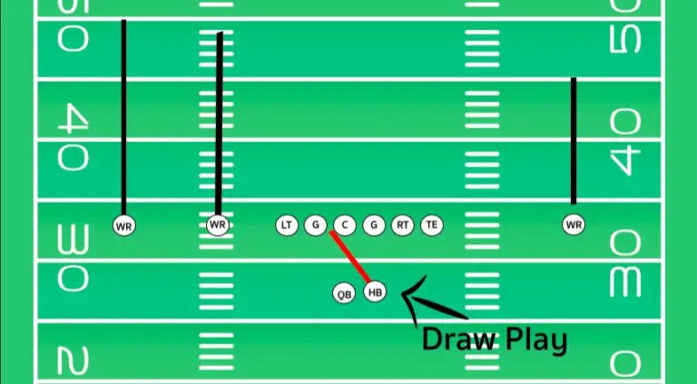 Apps To Draw Football Plays