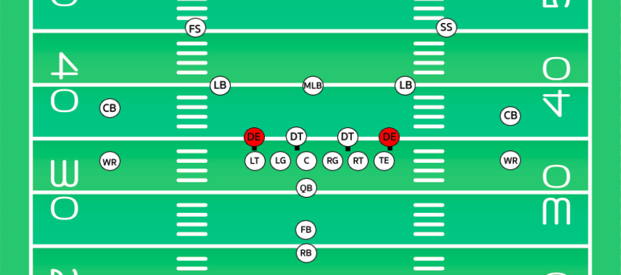 defensive end position lining up