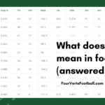 What does LNG mean in football stats?