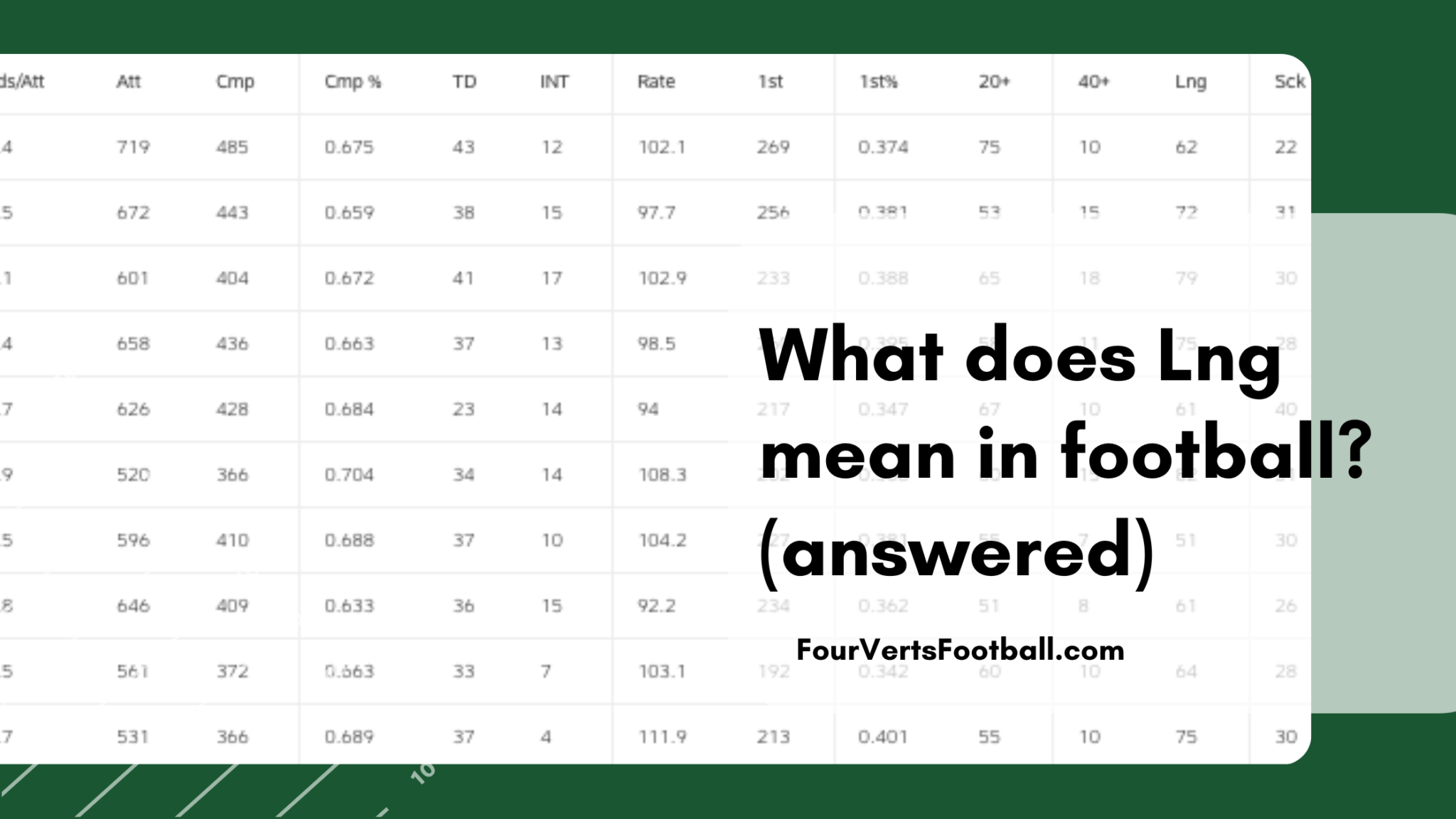 what-does-ss-mean-in-football-four-verts-football