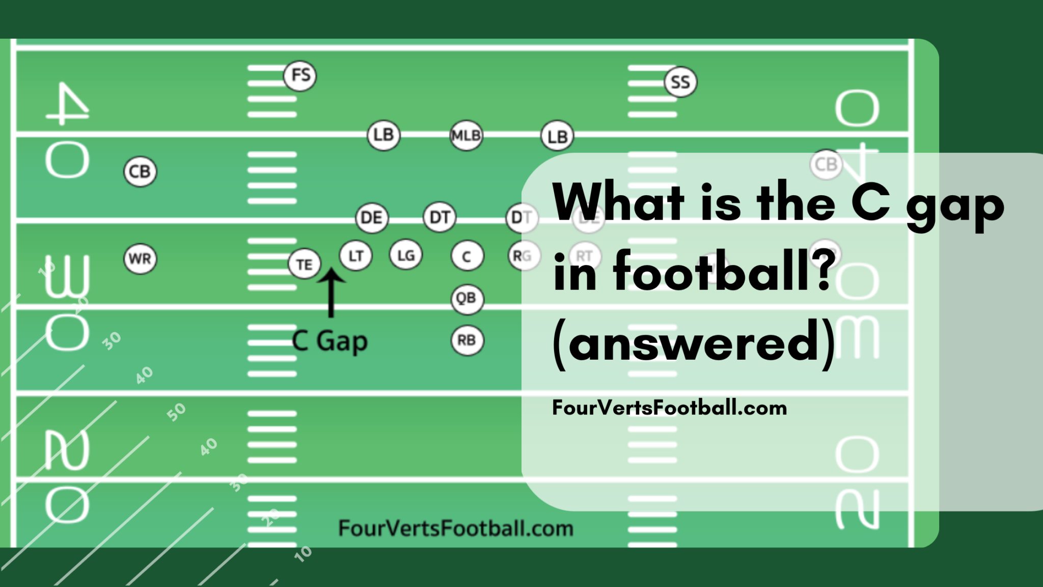 what-is-a-c-gap-in-football-four-verts-football